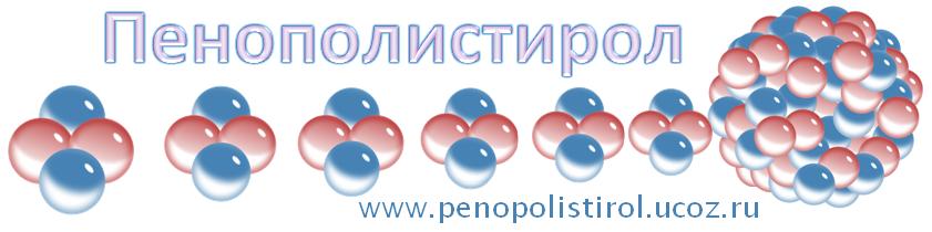 Пенополистирол