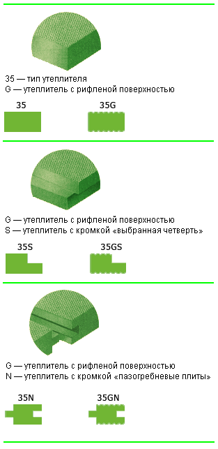 Гринплекс, Greenplex